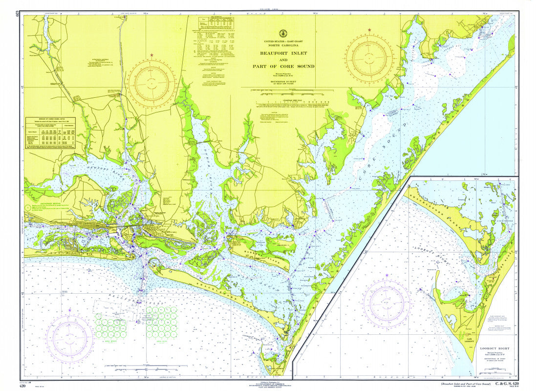 Beaufort Inlet and Part of Core Sound Scroll